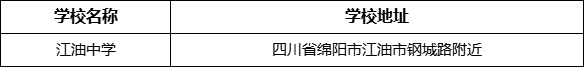 綿陽市江油中學(xué)學(xué)校地址在哪里？