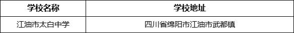 綿陽市江油市太白中學(xué)學(xué)校地址在哪里？