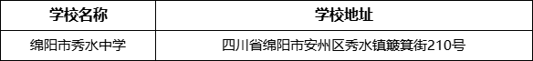 綿陽(yáng)市綿陽(yáng)市秀水中學(xué)學(xué)校地址在哪里？