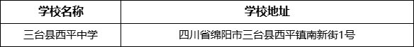 綿陽市三臺(tái)縣西平中學(xué)學(xué)校地址在哪里？