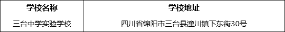 綿陽市三臺中學實驗學校學校地址在哪里？