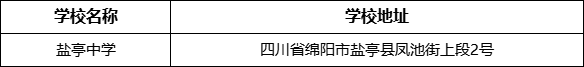 綿陽(yáng)市鹽亭中學(xué)學(xué)校地址在哪里？