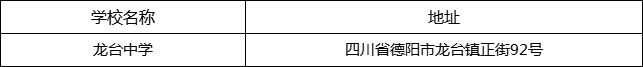 德陽市龍臺中學(xué)地址在哪里？
