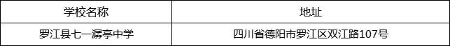 德陽市羅江縣七一潺亭中學地址在哪里？