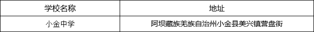 阿壩州?小金中學(xué)地址在哪里？