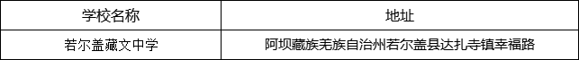 阿壩州若爾蓋藏文中學(xué)地址在哪里？