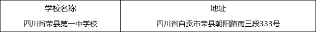 自貢市四川省榮縣第一中學(xué)校地址在哪里？