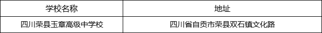 自貢市四川榮縣玉章高級(jí)中學(xué)校地址在哪里？