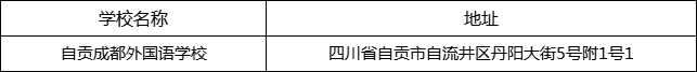 自貢市自貢成都外國語學(xué)校地址在哪里？