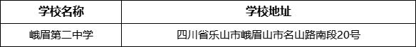 樂山市峨眉第二中學峨眉第二中學在哪里？
