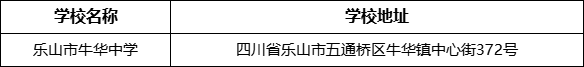 樂山市牛華中學學校地址在哪里？