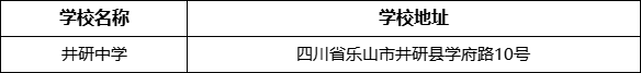樂山市井研中學(xué)學(xué)校地址在哪里？