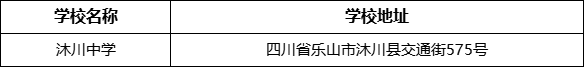 樂(lè)山市沐川中學(xué)學(xué)校地址在哪里？