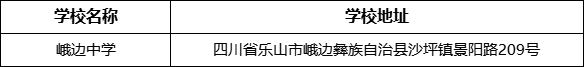 樂山市峨邊中學(xué)學(xué)校地址在哪里？