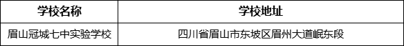 眉山市眉山冠城七中實(shí)驗(yàn)學(xué)校地址在哪里？