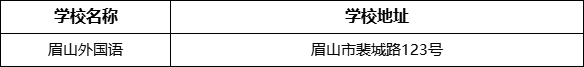 眉山市眉山外國(guó)語(yǔ)學(xué)校地址在哪里？
