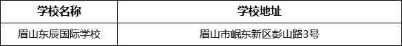 眉山市眉山東辰國際學校地址在哪里？
