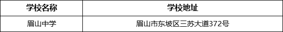 眉山市眉山中學(xué)學(xué)校地址在哪里？