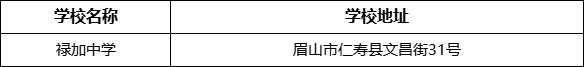 眉山市祿加中學(xué)學(xué)校地址在哪里？