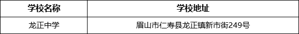 眉山市龍正中學(xué)學(xué)校地址在哪里？