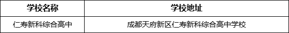 眉山市仁壽新科綜合高中學校地址在哪里？