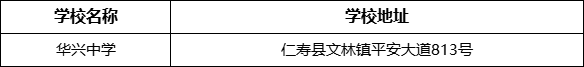 眉山市華興中學(xué)學(xué)校地址在哪里？