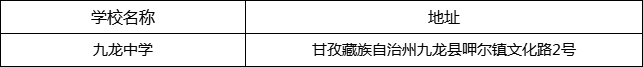 甘孜州九龍中學地址在哪里？