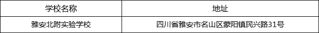 雅安市雅安北附實(shí)驗(yàn)學(xué)校地址在哪里？