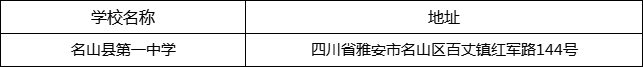 雅安市名山縣第一中學地址在哪里？