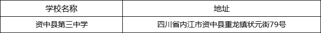 內(nèi)江市資中縣第三中學(xué)地址在哪里？