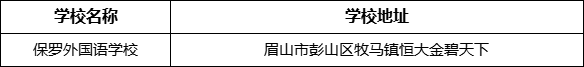 眉山市保羅外國語學(xué)校地址在哪里？