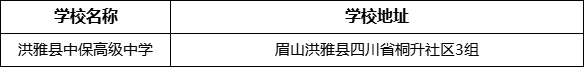 眉山市洪雅縣中保高級(jí)中學(xué)學(xué)校地址在哪里？