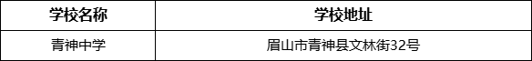 眉山市青神中學(xué)學(xué)校地址在哪里？