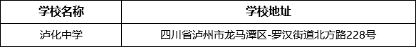 瀘州市瀘化中學學校地址在哪里？