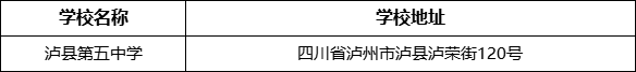 瀘州市瀘縣第五中學(xué)學(xué)校地址在哪里？