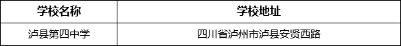 瀘州市瀘縣第四中學(xué)學(xué)校地址在哪里？