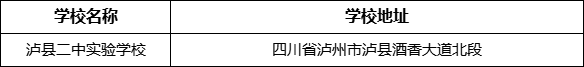瀘州市瀘縣二中實驗學校地址在哪里？