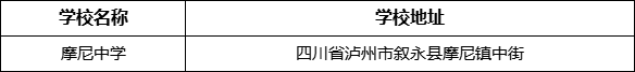 瀘州市摩尼中學(xué)學(xué)校地址在哪里？
