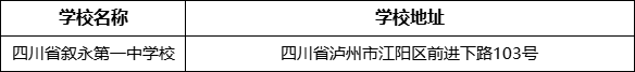 瀘州市四川省敘永第一中學(xué)校地址在哪里？
