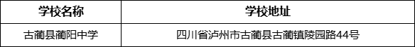 瀘州市古藺縣藺陽(yáng)中學(xué)學(xué)校地址在哪里？