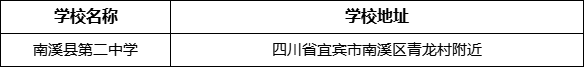 宜賓市南溪縣第二中學學校地址在哪里？