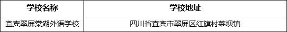 宜賓市宜賓翠屏棠湖外語學(xué)校地址在哪里？