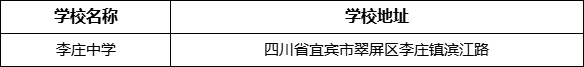 宜賓市李莊中學學校地址在哪里？