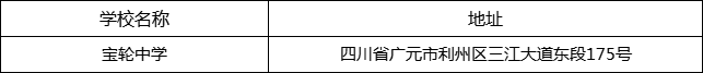 廣元市寶輪中學(xué)地址在哪里？
