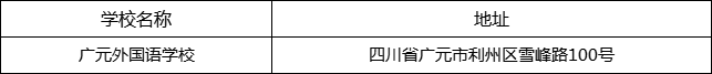 廣元市廣元外國語學(xué)校地址在哪里？