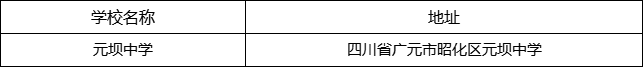 廣元市元壩中學(xué)地址在哪里？