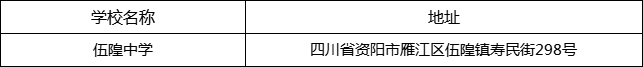 資陽(yáng)市伍隍中學(xué)地址在哪里？