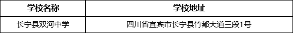 宜賓市長寧縣雙河中學(xué)學(xué)校地址在哪里？