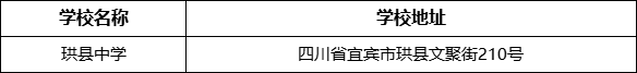 宜賓市珙縣中學(xué)學(xué)校地址在哪里？