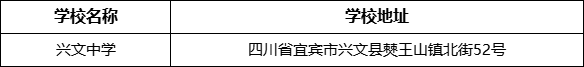 宜賓市興文中學(xué)學(xué)校地址在哪里？